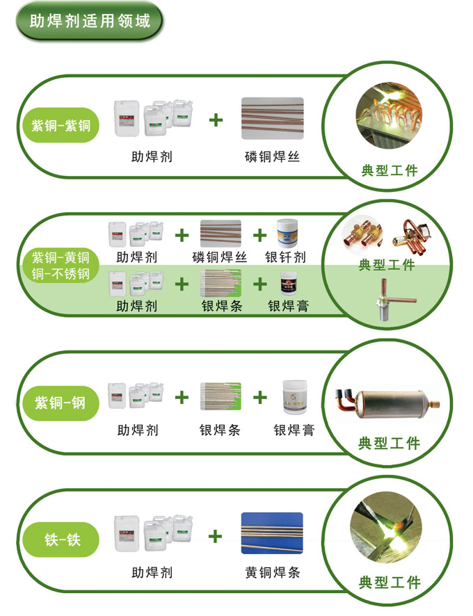 液體助焊劑釬劑發(fā)生器，銀焊條，銀焊環(huán)